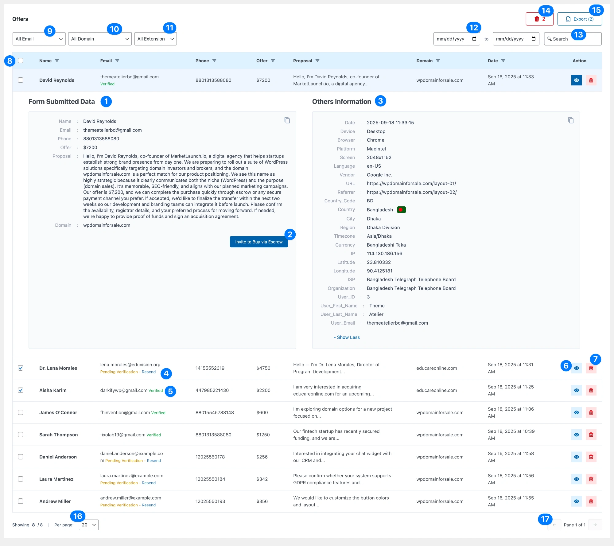 Domain For Sale Offer Management