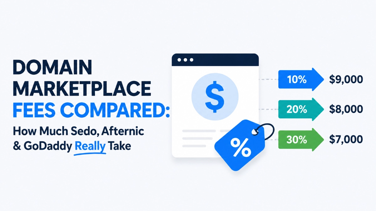 domain marketplace fees