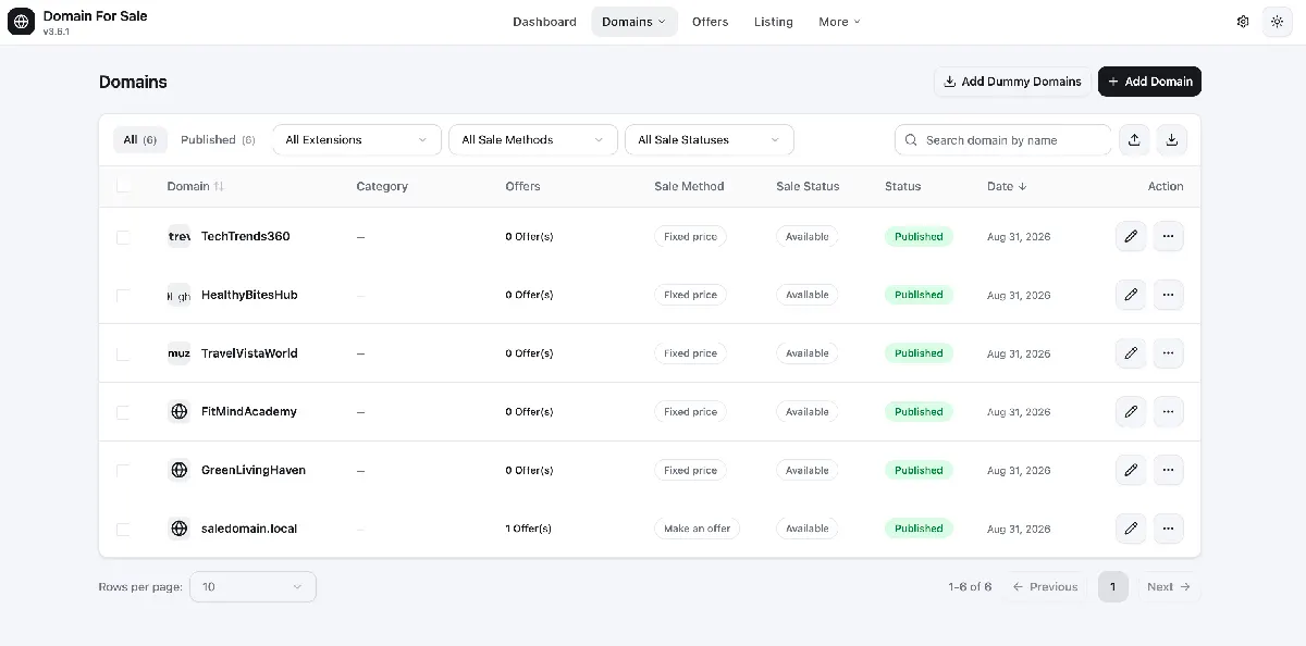 Grid layout used to sell multiple domains on WordPress, showing a portfolio of domains as responsive cards